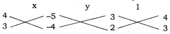 AP Inter 1st Year Maths Exercise 9c Solutions 4