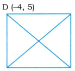 AP Inter 1st Year Maths Exercise 9d Solutions 2