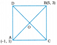 AP Inter 1st Year Maths Exercise 9d Solutions 5