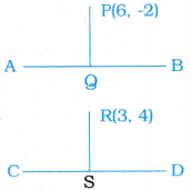 AP Inter 1st Year Maths Exercise 9d Solutions 6