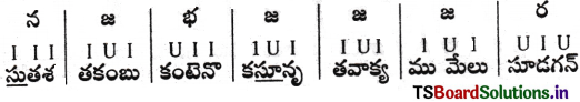 AP Inter 2nd Year Telugu Grammar ఛందస్సు 37