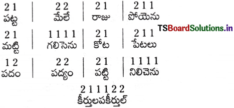 AP Inter 2nd Year Telugu Grammar ఛందస్సు 45