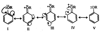 Alcohols, Phenols and Ethers Questions and Answers AP Inter 2nd Year Chemistry Chapter 7 32