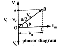 Alternating Currents Questions and Answers AP Inter 2nd Year Physics Chapter 7 3