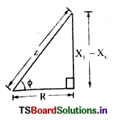 Alternating Currents Questions and Answers AP Inter 2nd Year Physics Chapter 7 4