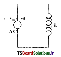 Alternating Currents Questions and Answers AP Inter 2nd Year Physics Chapter 7 7