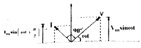 Alternating Currents Questions and Answers AP Inter 2nd Year Physics Chapter 7 9