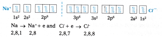 Chemical Bonding and Molecular Structure Questions and Answers AP Inter 1st Year Chemistry Chapter 4 18
