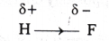 Chemical Bonding and Molecular Structure Questions and Answers AP Inter 1st Year Chemistry Chapter 4 20
