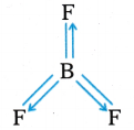 Chemical Bonding and Molecular Structure Questions and Answers AP Inter 1st Year Chemistry Chapter 4 3