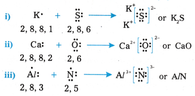 Chemical Bonding and Molecular Structure Questions and Answers AP Inter 1st Year Chemistry Chapter 4 37