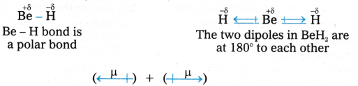 Chemical Bonding and Molecular Structure Questions and Answers AP Inter 1st Year Chemistry Chapter 4 42
