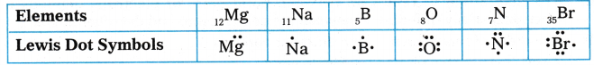 Chemical Bonding and Molecular Structure Questions and Answers AP Inter 1st Year Chemistry Chapter 4 55