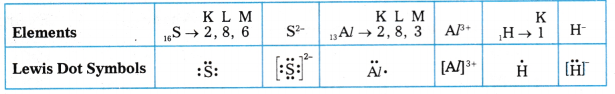 Chemical Bonding and Molecular Structure Questions and Answers AP Inter 1st Year Chemistry Chapter 4 56