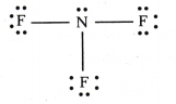 Chemical Bonding and Molecular Structure Questions and Answers AP Inter 1st Year Chemistry Chapter 4 8