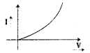 Current Electricity Questions and Answers AP Inter 2nd Year Physics Chapter 3 3