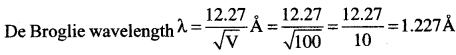Dual Nature of Radiation and Matter Questions and Answers AP Inter 2nd Year Physics Chapter 11 5
