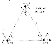 Electric Charges and Fields Questions and Answers AP Inter 2nd Year Physics Chapter 1 17