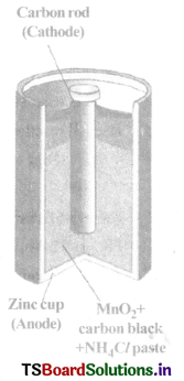 Electrochemistry Questions and Answers AP Inter 2nd Year Chemistry Chapter 2 12