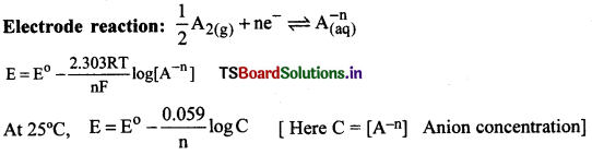 Electrochemistry Questions and Answers AP Inter 2nd Year Chemistry Chapter 2 5