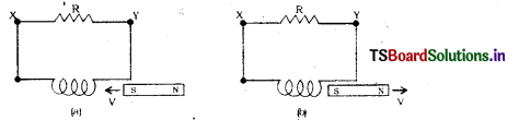 Electromagnetic Induction Questions and Answers AP Inter 2nd Year Physics Chapter 6 1