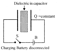 Electrostatic Potential and Capacitance Questions and Answers AP Inter 2nd Year Physics Chapter 2 11