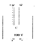 Electrostatic Potential and Capacitance Questions and Answers AP Inter 2nd Year Physics Chapter 2 14