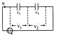 Electrostatic Potential and Capacitance Questions and Answers AP Inter 2nd Year Physics Chapter 2 3