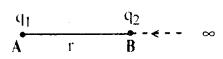 Electrostatic Potential and Capacitance Questions and Answers AP Inter 2nd Year Physics Chapter 2 5