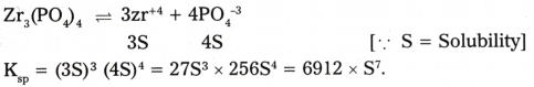 Equilibrium Questions and Answers AP Inter 1st Year Chemistry Chapter 6 1