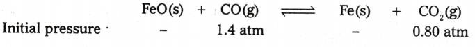 Equilibrium Questions and Answers AP Inter 1st Year Chemistry Chapter 6 11