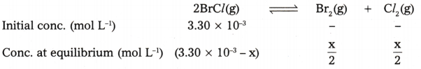 Equilibrium Questions and Answers AP Inter 1st Year Chemistry Chapter 6 12