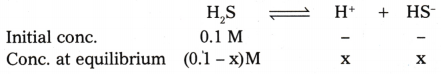 Equilibrium Questions and Answers AP Inter 1st Year Chemistry Chapter 6 16