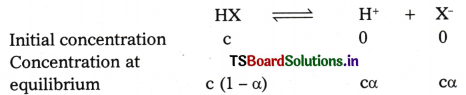Equilibrium Questions and Answers AP Inter 1st Year Chemistry Chapter 6 2