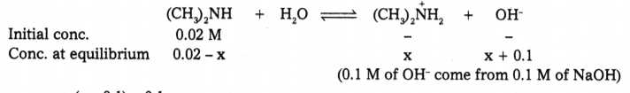 Equilibrium Questions and Answers AP Inter 1st Year Chemistry Chapter 6 24