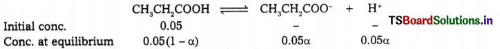 Equilibrium Questions and Answers AP Inter 1st Year Chemistry Chapter 6 25