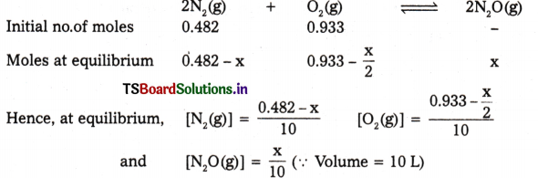 Equilibrium Questions and Answers AP Inter 1st Year Chemistry Chapter 6 4