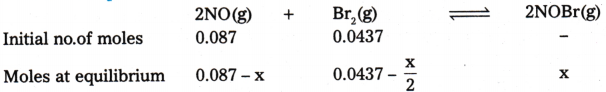 Equilibrium Questions and Answers AP Inter 1st Year Chemistry Chapter 6 5