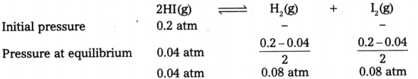 Equilibrium Questions and Answers AP Inter 1st Year Chemistry Chapter 6 6