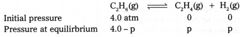 Equilibrium Questions and Answers AP Inter 1st Year Chemistry Chapter 6 8