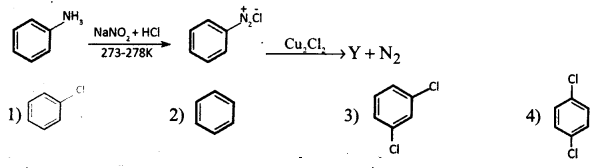 Haloalkanes and Haloarenes Questions and Answers AP Inter 2nd Year Chemistry Chapter 6 1