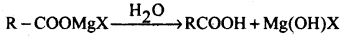 Haloalkanes and Haloarenes Questions and Answers AP Inter 2nd Year Chemistry Chapter 6 28