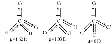 Haloalkanes and Haloarenes Questions and Answers AP Inter 2nd Year Chemistry Chapter 6 5