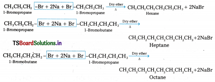 Hydrocarbons Questions and Answers AP Inter 1st Year Chemistry Chapter 9 103