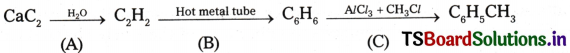 Hydrocarbons Questions and Answers AP Inter 1st Year Chemistry Chapter 9 30