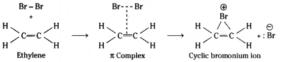 Hydrocarbons Questions and Answers AP Inter 1st Year Chemistry Chapter 9 66
