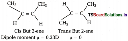 Hydrocarbons Questions and Answers AP Inter 1st Year Chemistry Chapter 9 75