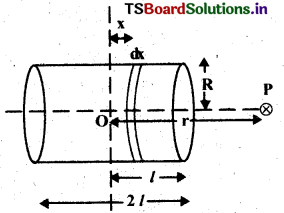 Magnetism and Matter Questions and Answers AP Inter 2nd Year Physics Chapter 5 1
