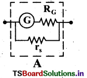 Moving Charges and Magnetism Questions and Answers AP Inter 2nd Year Physics Chapter 4 1