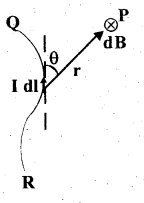 Moving Charges and Magnetism Questions and Answers AP Inter 2nd Year Physics Chapter 4 3